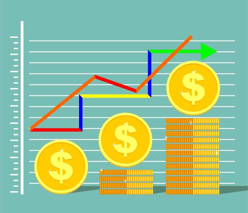 competitividade: como vender mais